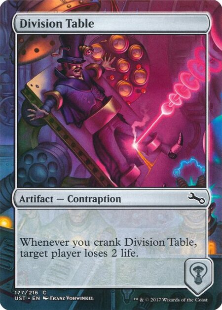 Division Table - Whenever you crank Division Table