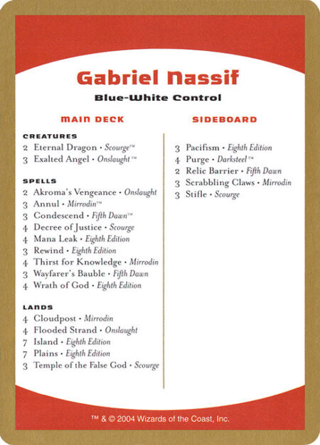 Gabriel Nassif Decklist -