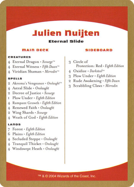 Julien Nuijten Decklist -