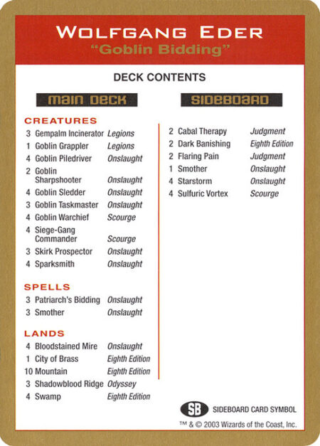 Wolfgang Eder Decklist -