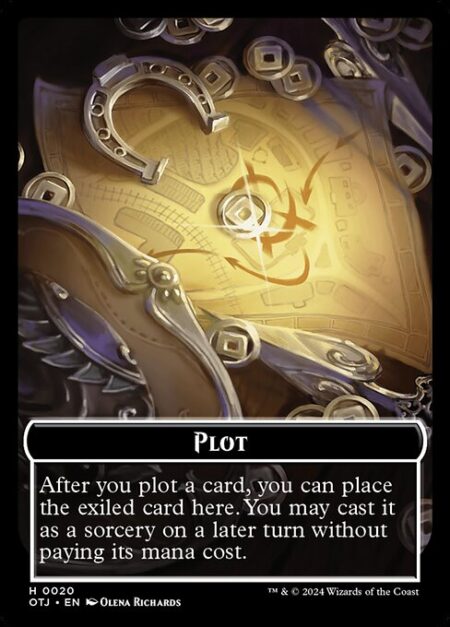 Plot - After you plot a card