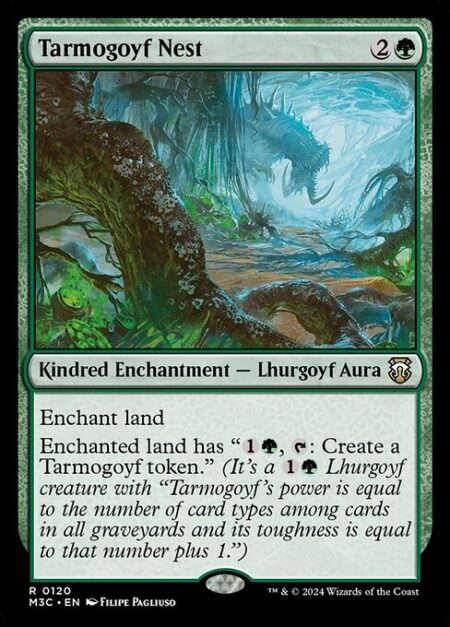 Tarmogoyf Nest - Enchant land