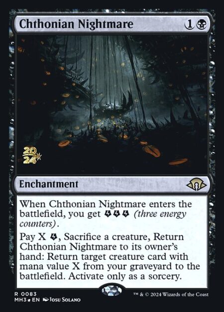 Chthonian Nightmare - When Chthonian Nightmare enters